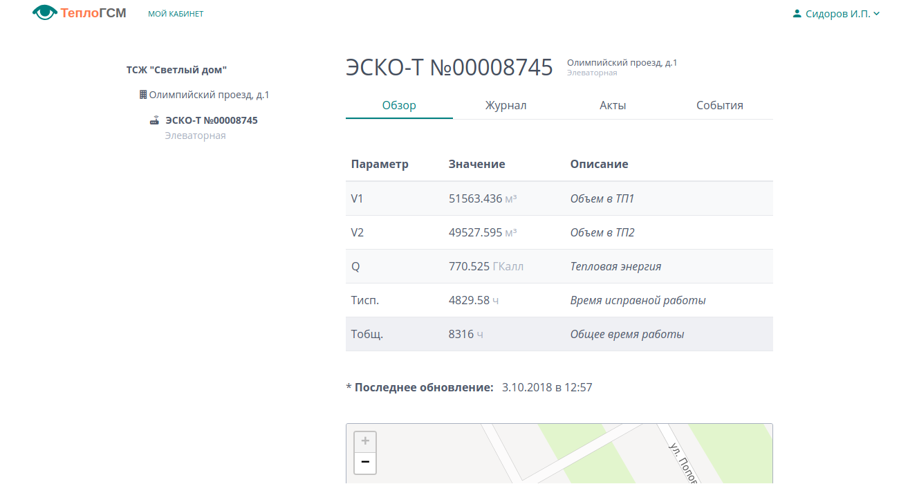 Актуальные показания всегда под рукой
